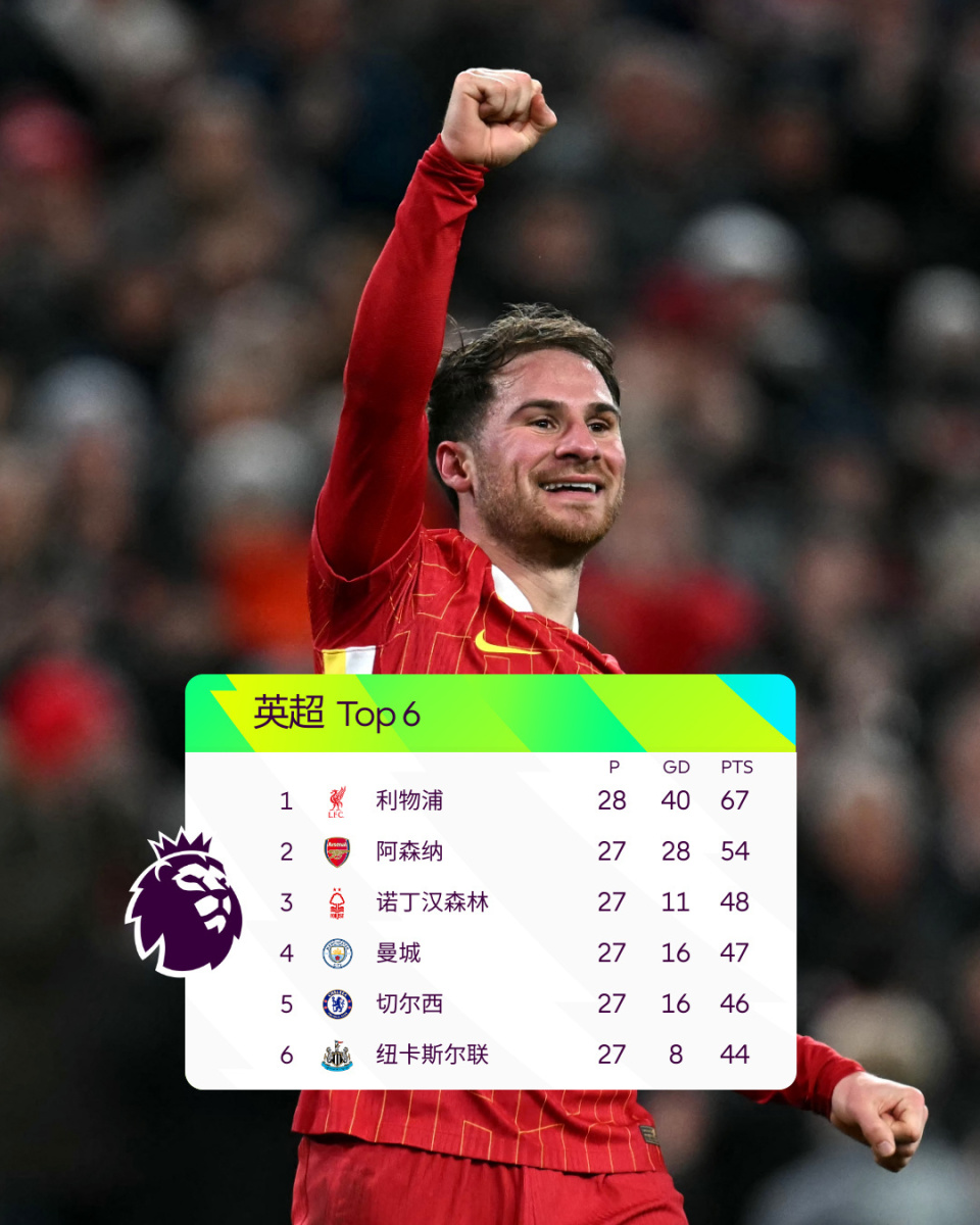 世体：拉波尔塔、恩里克、巴尔韦德周五将参加内格雷拉案听证会（世体：拉波尔塔、恩里克与巴尔韦德本周五将出席内格雷拉案听证会）