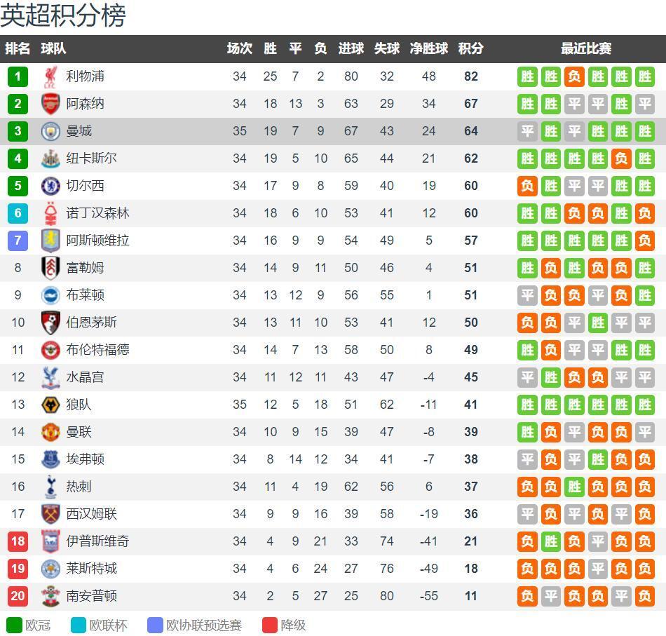 卡萨诺：国米对阵凯拉特表现自大，或者说意大利球队满足1-0（卡萨诺：国米战凯拉特显得自负，意大利球队常常守住1-0就满足）