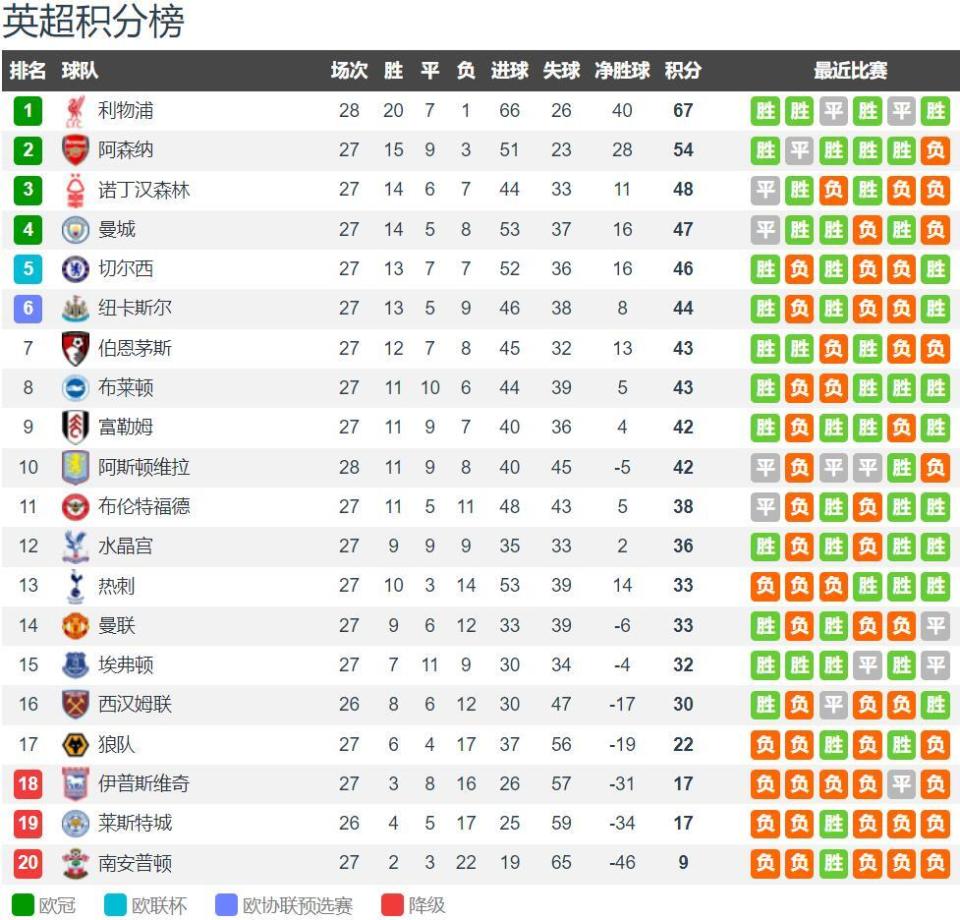 时隔1043天！吴曦首次回应“躲球”：过去就过去了！（时隔1043天，吴曦首度回应“躲球”：让它翻篇）