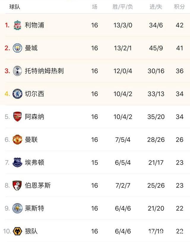 巴特勒谈热火：若目标不是赢球而是掺杂了其他，我是不会迁就的（巴特勒：热火若偏离赢球目标，我不会让步）