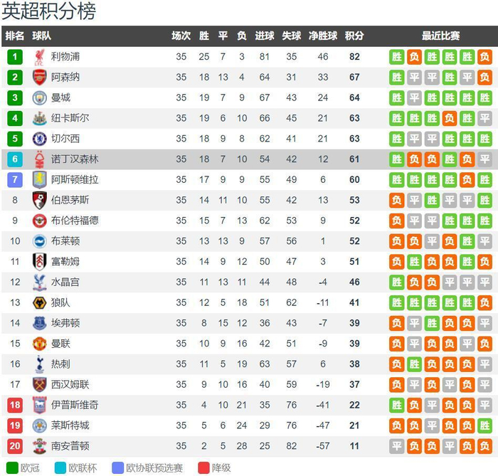 队报本周最佳海外球员阵：康沃首秀获成功，格列兹曼再度入选（《队报》本周海外最佳阵容：康沃开门红，格列兹曼再次上榜）